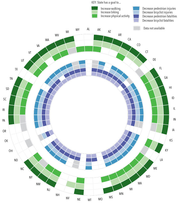 04-States-GoalsforHealthSafety