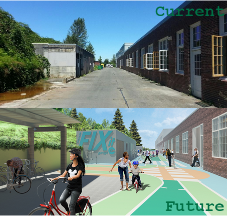 Cascade bike alley