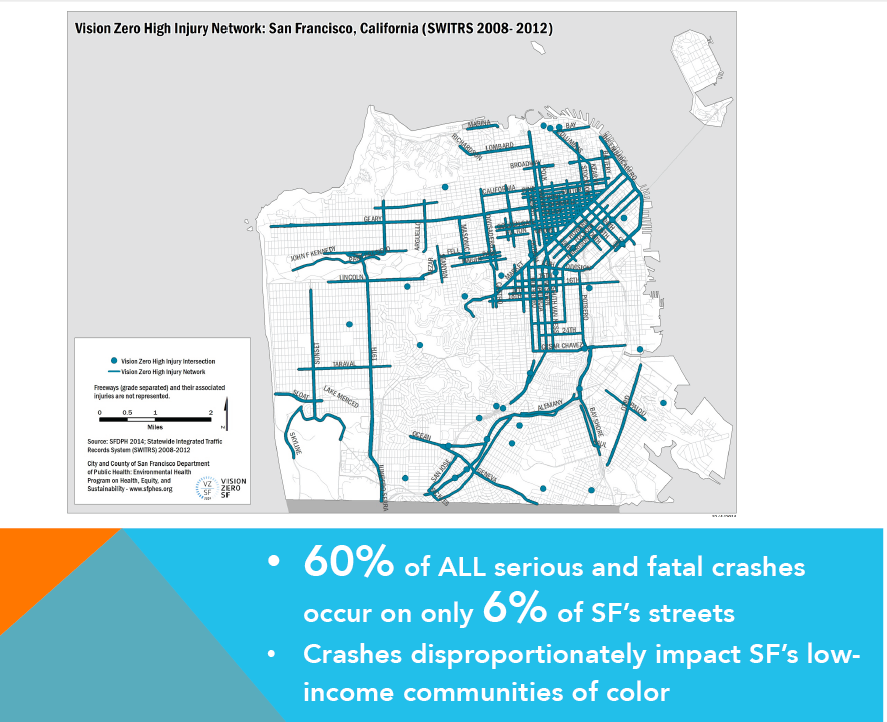 WalkSF crash map