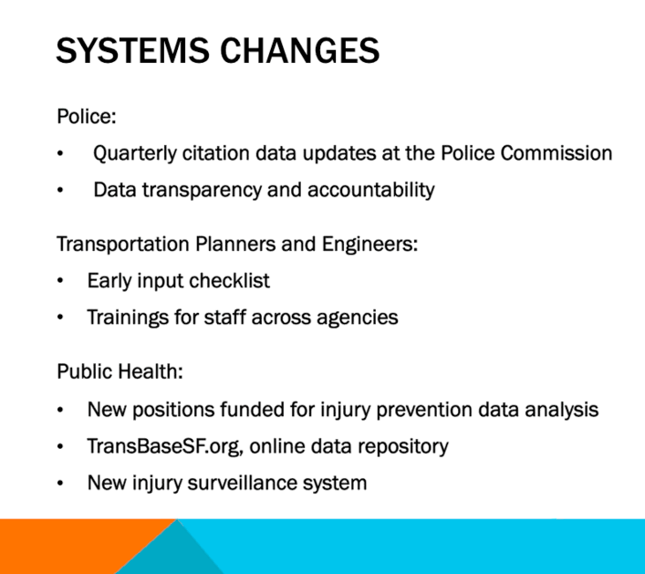 WalkSF systems changes