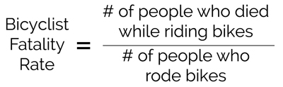 fatality rate definition