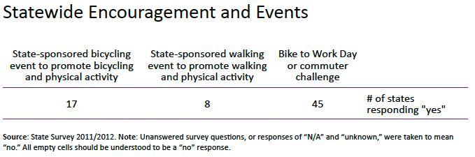 walkingCTA 9