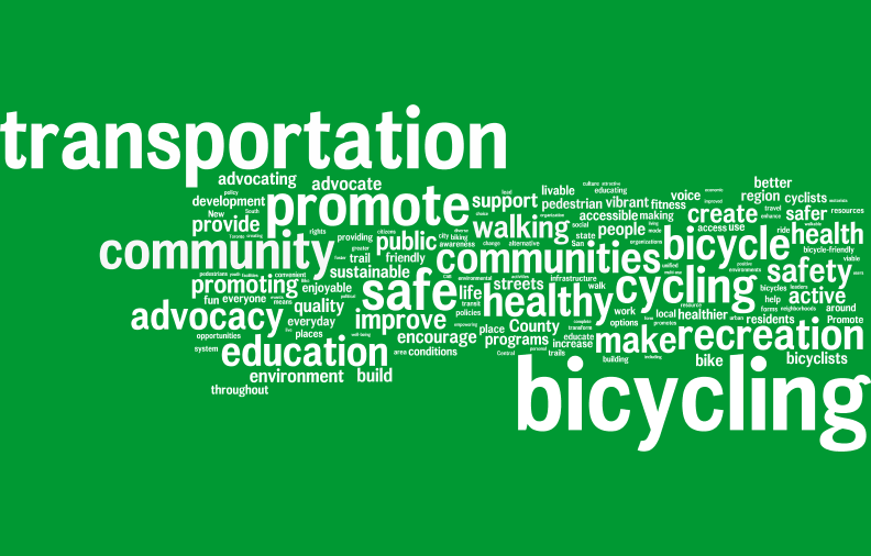 wordle
